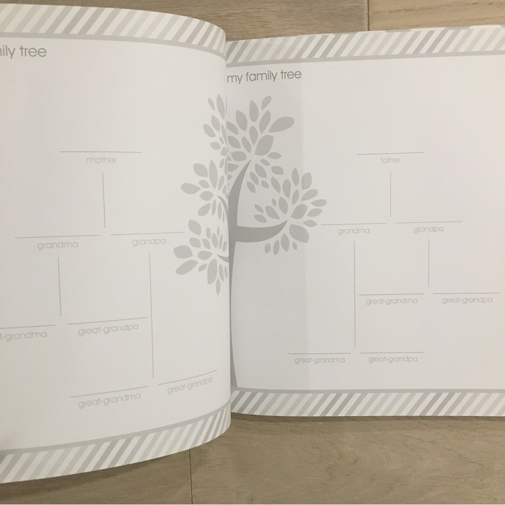 My Memory Book - Picture 3 of 11